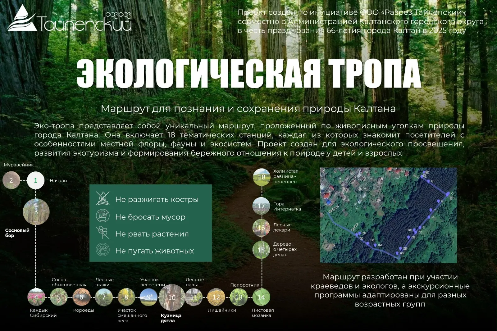 Макет информационного щита тропы со схемой маршрута — Спринт Медиа, Новокузнецк